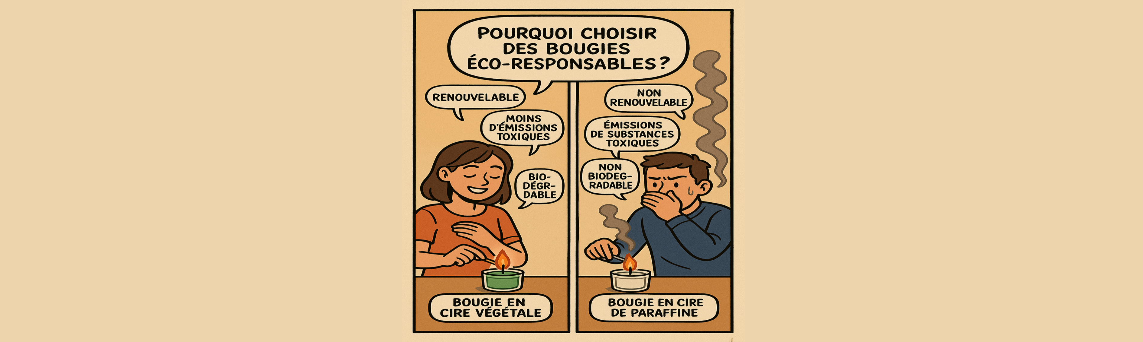 Pourquoi choisir des bougies éco-responsables ?
